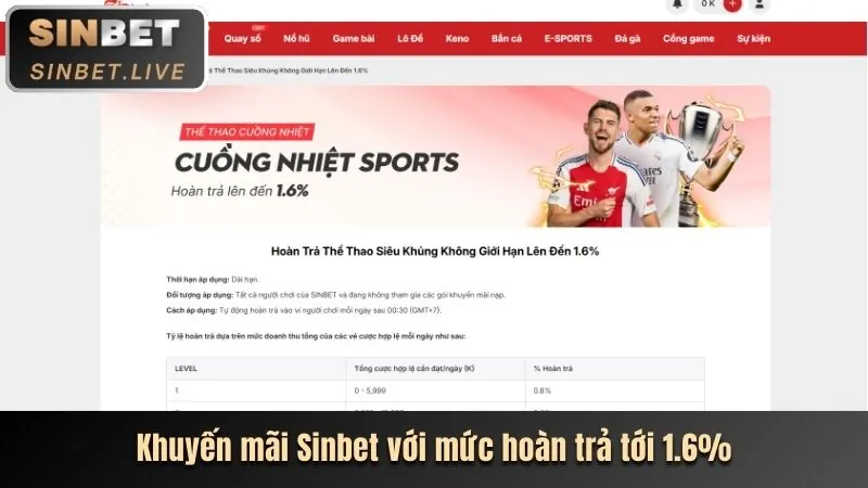 Ưu đãi nạp tiền hàng ngày GO999
